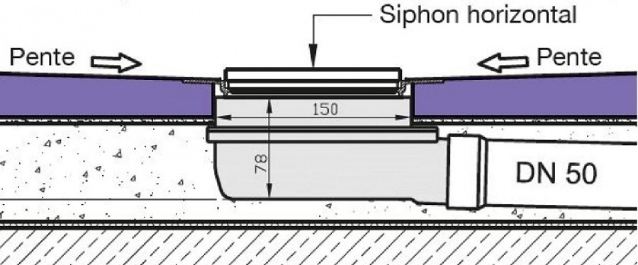 Siphon vertical pour receveur à carreler Jackon, siphon vertical pour  douche italienne