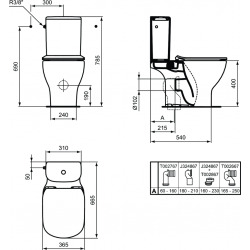 Tesi aquablade pack wc à poser tout en un (T033601)