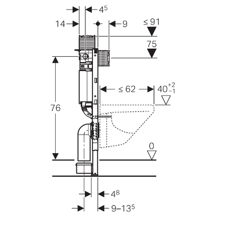 Geberit Duofix Bâti-support