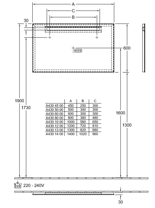 Le miroir à LED - Allovitres, le blog déco !