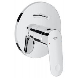 EUROPLUS Façade pour Mitigeur Thermostatique Encastré Bain/Douche (19536002)