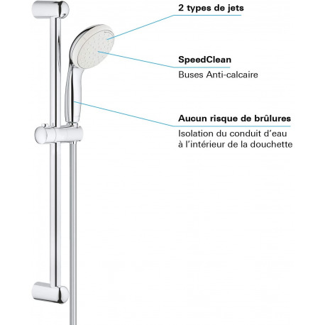 Grohe BauLoop Mitigeur Lavabo avec cartouche 28mm, Chrome (23337000) -  Livea Sanitaire