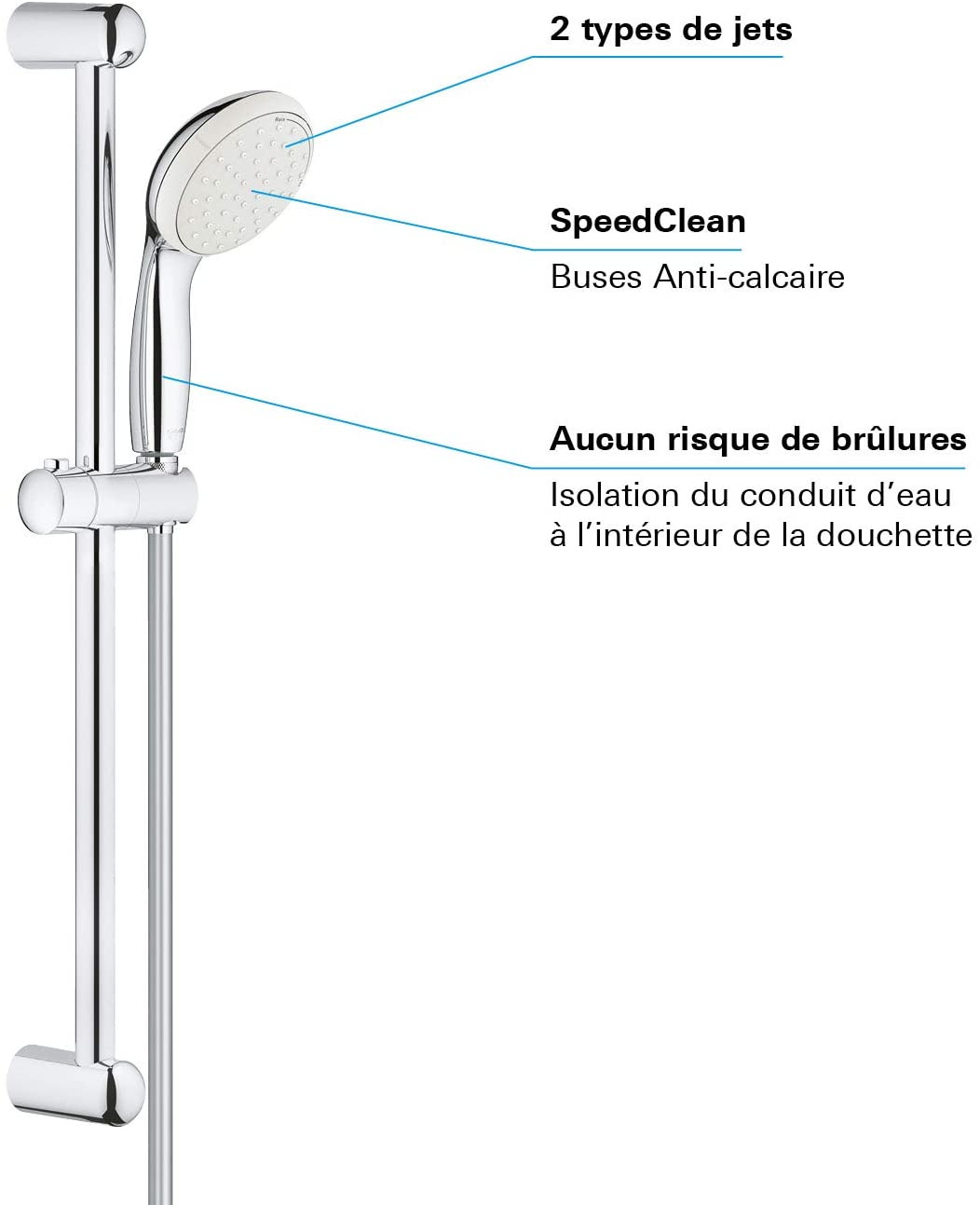 Grohe Eurosmart Cosmopolitan Mitigeur pour lavabo 1/2 ″ Taille S + Bonde  Clic-clac (23925000)