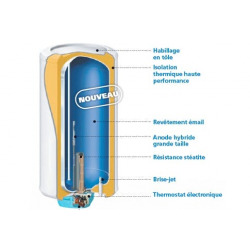 ZÉNÉO Chauffe Eau Electrique Vertical Mural 100L