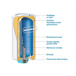 ZÉNÉO Chauffe Eau Electrique Vertical Mural 200L