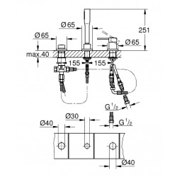 Grohe Essence - combinaison de bain 3 trous, chrome (19976001)  Grohe Essence - combinaison de bain 3 trous, chrome (19976001)