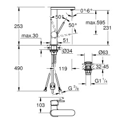  Plus Mitigeur monocommande lavabo taille L avec Limiteur de température, Chrome (23844003)