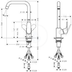 Focus (basse pression) (31822000)