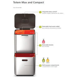 Totem Compacte unité de Séparation des Déchets et de Recyclage - 40 litres (30063)