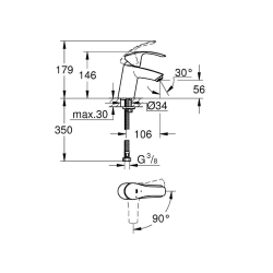 Grohe Eurosmart - Lot de 2 mitigeurs monocommande 1/2" lavabo Taille S (32154002-DUO)