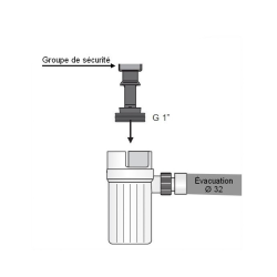 Lot de 10 Comap Siphon de groupe de sécurité avec déflecteur 26x34, 32 mm, blanc (887718-GVP10)  Lot de 10 Comap Siphon de groupe de sécurité avec déflecteur 26x34, 32 mm, blanc (887718-GVP10)
