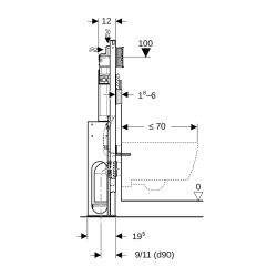 Bâti-support Duofix pour WC suspendu 112 cm, réservoir à encastrer Sigma 12 cm, autoportant renforcé (111.380.00.5)