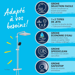 Grohe Quickfix Colonne de douche thermostatique XXL Cube 250 + Douchette 2 jets, Chrome (26696022)