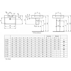 CONNECT Lavabo 600 x 460 x 170 mm blanc IdealPlus (E7141MA)