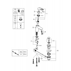 Grohe Eurostyle Mitigeur monocommande taille S (33561003)