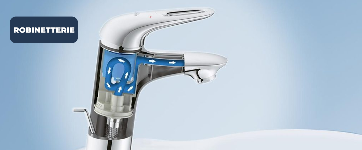 Grohe Zero